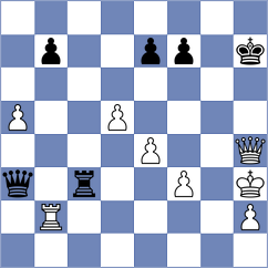 Makarian - Kozin (chess.com INT, 2023)