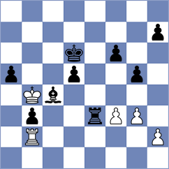 Ganzhurov - Kushko (chess.com INT, 2024)