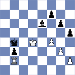 Otsuka - Wael Sabry (chess.com INT, 2025)