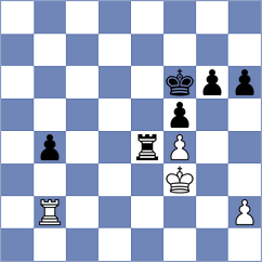 Maynat Diaz - Gonzalez (St Cebria, 1997)