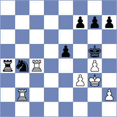 Puzyrevsky - Logachiov (chess.com INT, 2025)