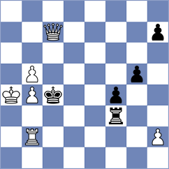 Muniz - Thomas (chess.com INT, 2025)