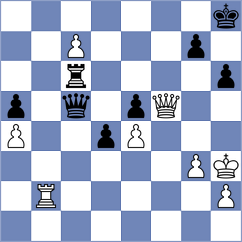 Chigaev - Mihajlov (chess.com INT, 2023)