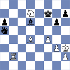 Tobak - Kharatyan (Chess.com INT, 2020)