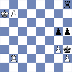 Injac - Can (Niksic, 2021)