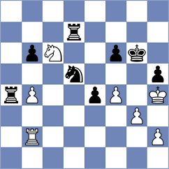 Wanyama - Fantinel (chess.com INT, 2024)