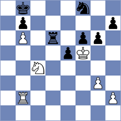 Demin - Sychev (chess.com INT, 2023)