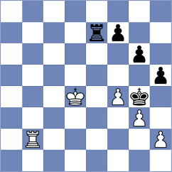 Aadya - Aarav Sinha (chess.com INT, 2025)