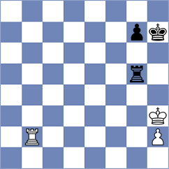 Kamalidenova - Kurmangaliyeva (Astana KAZ, 2025)