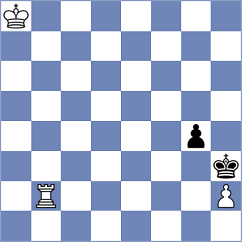 Shohat - Gardezi (chess.com INT, 2024)