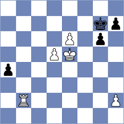 Van Foreest - Koziorowicz (chess.com INT, 2022)