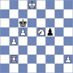 Blanco - Zhou (chess.com INT, 2022)