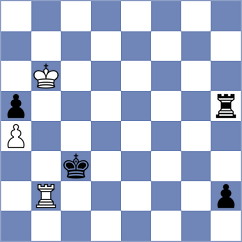 Dmitrievsky - Isakichev (Gorodets, 2009)