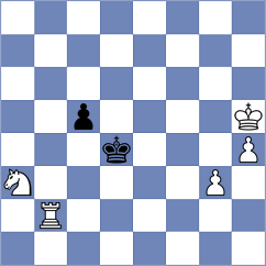 Xiao - Injac (chess.com INT, 2025)