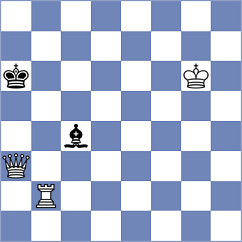 Savitha - Bardyk (chess.com INT, 2024)