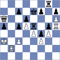 Melian - Ionescu (chess.com INT, 2024)