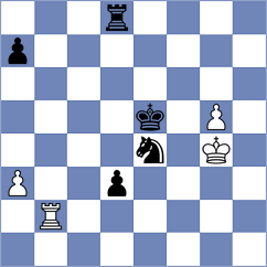 Lagno - Danielian (Chess.com INT, 2019)