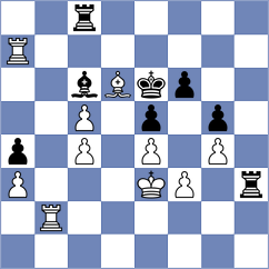 Pakleza - Slugin (chess.com INT, 2025)