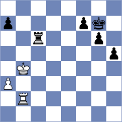 Garcia Matos - Gadimbayli (Lichess.org INT, 2020)