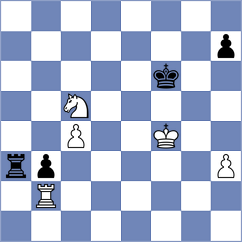 Navalgund - Shapiro (Chess.com INT, 2021)
