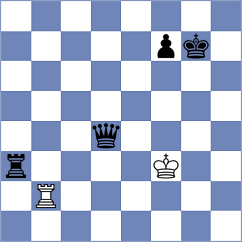 Roesemann - Kaufeld (Playchess.com INT, 2020)