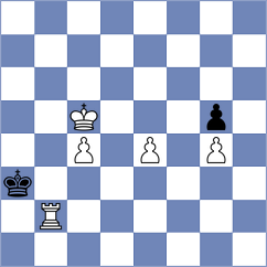 Vargas Rodriguez - Kiltti (chess.com INT, 2021)
