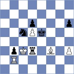 Kushch - Medhus (chess.com INT, 2024)