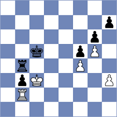 Hillgarter - Thielen (Wattens, 1996)