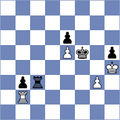 Shah - Goncalves (chess.com INT, 2023)