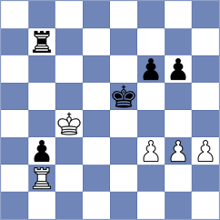 Fiorito - Lianes Garcia (chess.com INT, 2024)