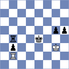 Shchukin - Ignatenko (Kiev, 2003)