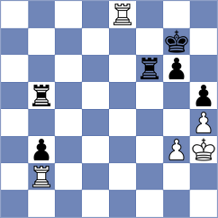 Rakhmangulova - Ismail (Belgium BEL, 2025)