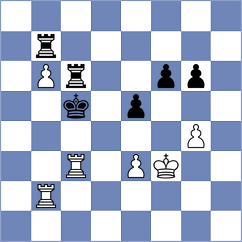Tan - Molina (chess.com INT, 2025)