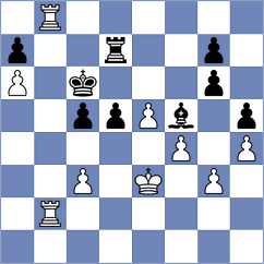 Chaitanya - Kleiman (chess.com INT, 2024)