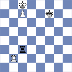 Sochacki - Wongso (New York USA, 2024)