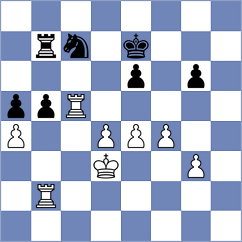 Gunasti - Richter (Prague CZE, 2024)