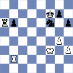 Watanabe - Gomez Gonzales (chess.com INT, 2025)