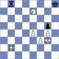 Heinig - Garcia Palermo (Prague CZE, 2025)