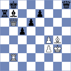 Matyunin - Ivanisevic (chess.com INT, 2025)