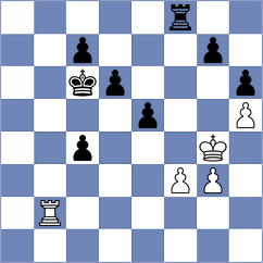Markovic - Pokorny (Czech Republic, 2006)