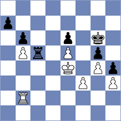 Cori T. - Voit (FIDE Online Arena INT, 2024)