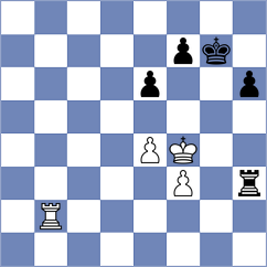 Shilnikov - Varseev (Nizhnij Novgorod, 2008)
