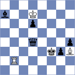 Laptii - Petriashvili (chess.com INT, 2025)