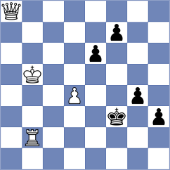 Ramirez M. - Lopez Sanchez (chess.com INT, 2022)
