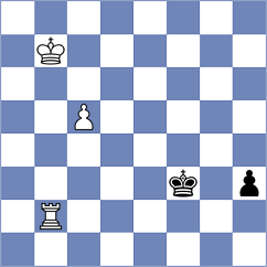 Senft - Arabidze (chess.com INT, 2023)