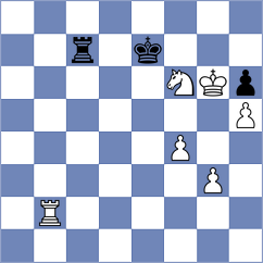 Wang - Corrales Jimenez (Chess.com INT, 2019)