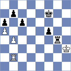 De Castro - Goncalves (Leipzig, 1960)