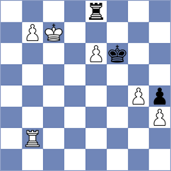 Fiorito - Eminov (chess.com INT, 2025)