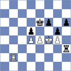 Senft - Bardyk (chess.com INT, 2024)