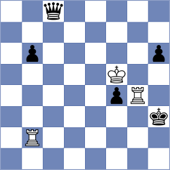 Jakubowski - Tang (chess.com INT, 2025)